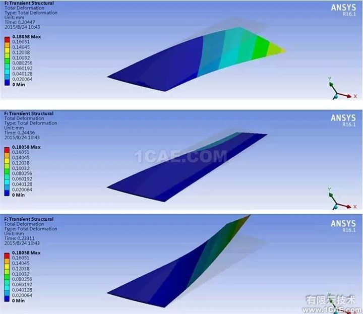 【技术】ANSYS FLUENT动网格，呈现精彩动态过程fluent培训课程图片11