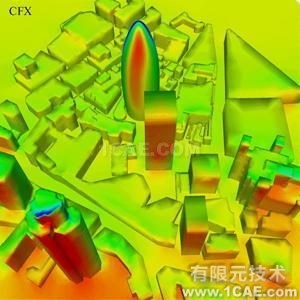 计算流体动力学与颅内动脉瘤 计算流体动力学与颅内动脉瘤
