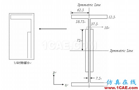 截面特性值计算器 SPC 的使用说明 - hwen - 建筑结构与施工技术交流 截面特性值计算器 SPC 的使用说明 - hwen - 建筑结构与施工技术交流