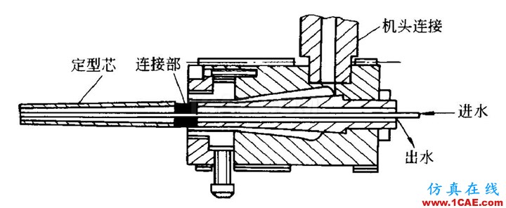 QQ截图20161014101925.png