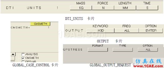 案例-基于HyperWorks的舱门机构多体动力学分析和优化-复合材料hypermesh技术图片11