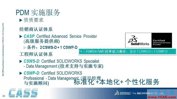 SOLIDWORKS PDM - 3D数字化研发管理平台的核心系统solidworks simulation分析图片28