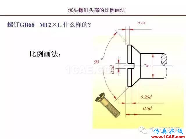 【专业积累】80页PPT让你全面掌握工程图中的标准件和常用件机械设计培训图片42