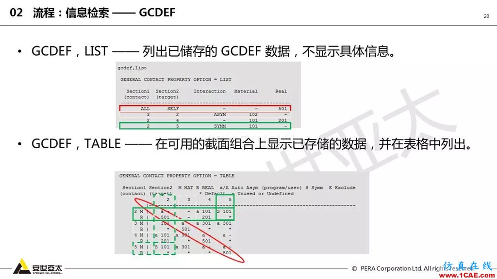 ansys General Contact在接触定义中的运用(44页PPT+视频)ansys workbanch图片20
