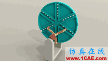 36个机械结构原理动图,保证让你看懂这些机构!机械设计案例图片30