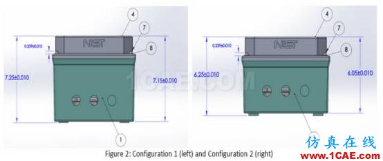3D PDF样本:国家标准与技术研究所(NIST)测试装配体solidworks simulation技术图片2