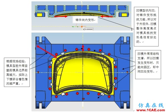 关于上下模研合一些情况 - hewena@126 - hewena@126的博客 关于上下模研合一些情况 - hewena@126 - hewena@126的博客