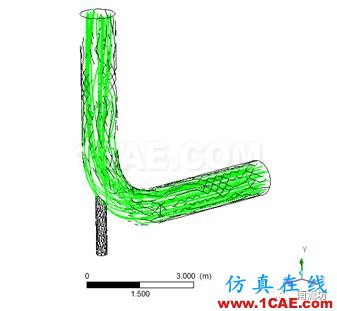 FLUENT CFD后处理教程fluent分析图片20