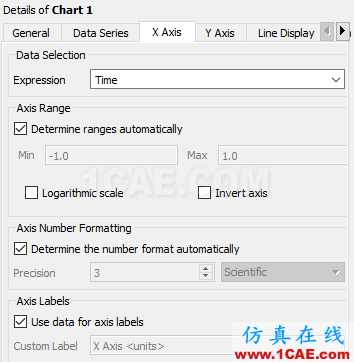 CFD-Post处理瞬态结果【转发】fluent培训的效果图片21