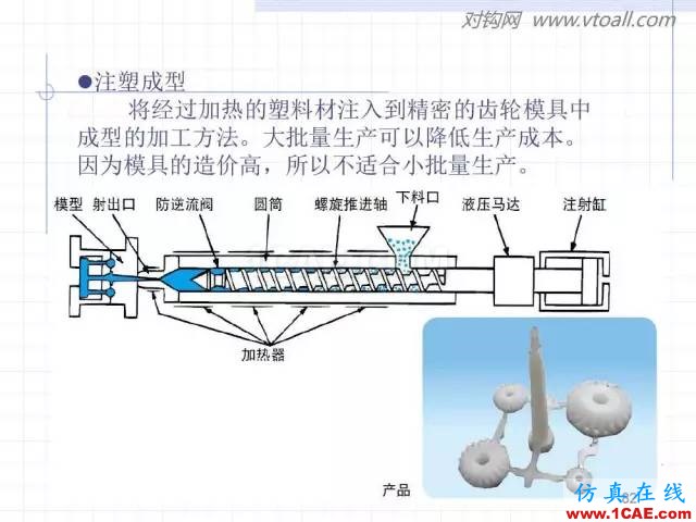 齿轮齿条的基本知识与应用！115页ppt值得细看！机械设计资料图片82