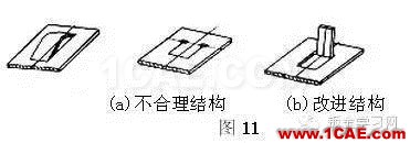 最全的钣金件结构设计准则，要收藏转发呦！！solidworks simulation应用技术图片11