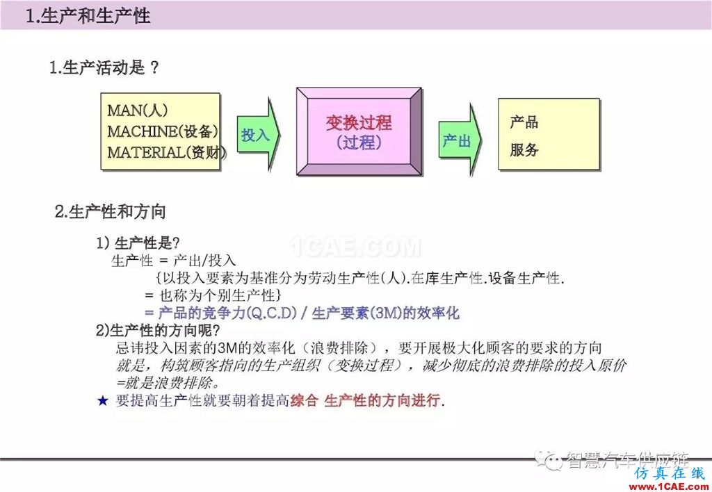 【生产管理】经典培训PPT——生产的浪费及去除机械设计技术图片2