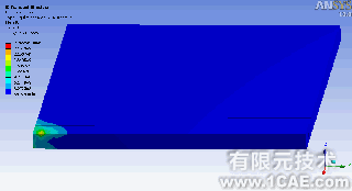 Workbench的焊接模拟过程(高斯移动热源) Workbench的焊接模拟过程(高斯移动热源)