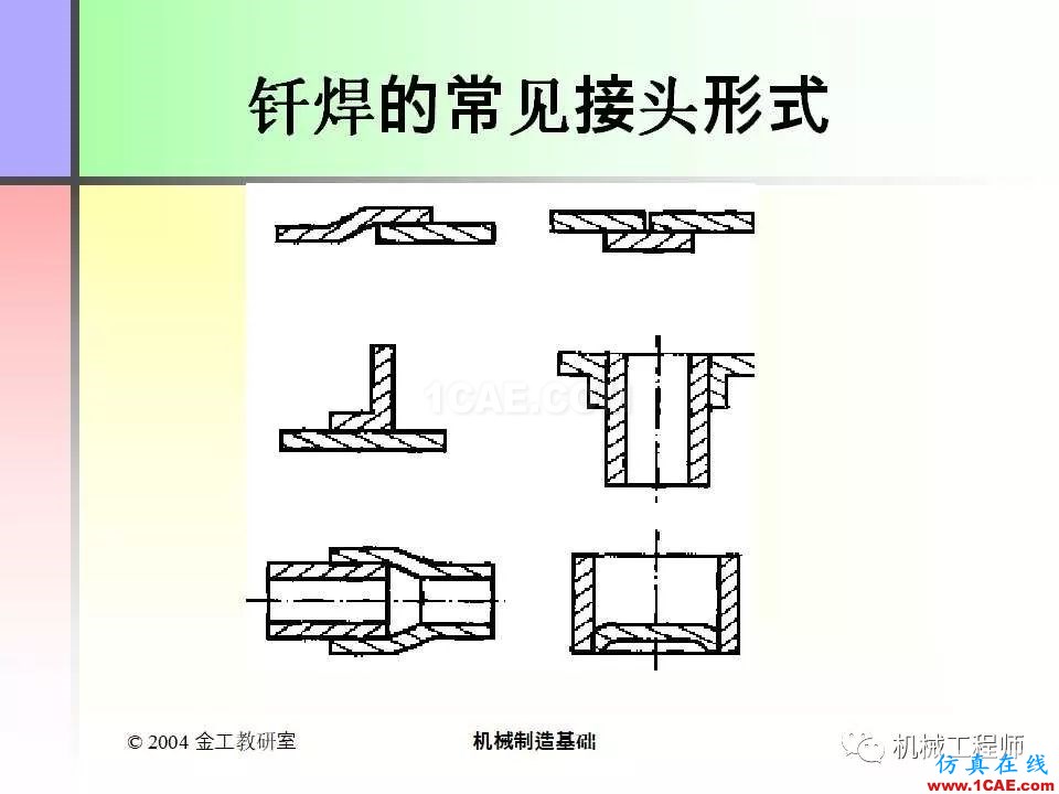 【专业积累】100页PPT，全面了解焊接工艺机械设计图例图片49